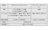 製品仕様の画像