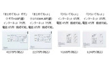 ラインアップの画像