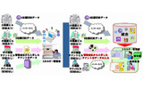 Ubiteq Energy Watcherの解決イメージの画像