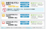 「ひかりTV」のプランの画像