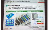 サーバ室の空調効率最適化の画像