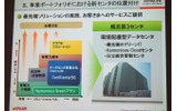 事業ポートフォリオにおける「横浜第3センタ」の位置づけの画像