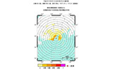 緊急地震速報提供から主要動到達までの時間（気象庁発表資料より）の画像