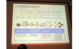 　FTTH Council Asia-Pacificジェネラルミーティングのマーケットドライバーセッション（何が市場を牽引するかをテーマとしたセッション）において、TEPCOひかりの清水俊彦氏は、現在約13万加入のTEPCOひかりについて、2008年には100万以上の加入数を目指すと述べた。の画像