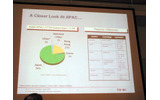 　FTTH Council Asia-Pacificジェネラルミーティングのマーケットドライバーセッション（何が市場を牽引するかをテーマとしたセッション）において、TEPCOひかりの清水俊彦氏は、現在約13万加入のTEPCOひかりについて、2008年には100万以上の加入数を目指すと述べた。の画像