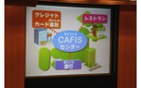 クレジットカードの決済システムを銀行ATMにも応用したCAFISの説明の画像
