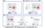 製品一覧の画像