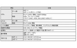 「AM3150R2」の仕様概要の画像