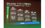 アンロックで最も安全性が高いのは「TPM+PIN+スタートアップキー」だが、「TPM+PIN」でも充実して使えるの画像