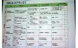 OKIエコプラン21の画像