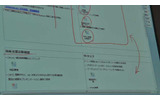 他部署（たとえばSE）の欄を設けて共有し、そこにはSEに関連ファイルを添付してもらうの画像
