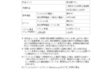料金表の画像