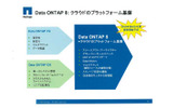 「Data ONTAP 8」の画像