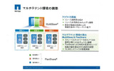 マルチテナント環境の構築。MultiSoreとFlexShareの画像