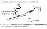 車内インターネット接続サービス区間の画像