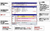 「SHieldMailChecker」画面写真の画像