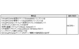 シンクライアント パンデミック対策パッケージ(50ユーザ)内訳の画像