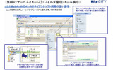 サービスの特徴1(フォルダ管理、メール表示)の画像