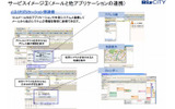 サービスの特徴3(他アプリとの連係)の画像