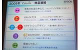 2009年カラリオ商品戦略の画像
