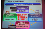 年末商戦戦略の画像