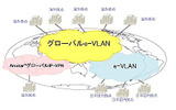 「IP-VPNブリッジ」のサービス概要の画像