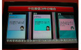3つのキャラクター設定でデモが行われていたの画像