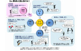 アイディアボックス利用の手引きイメージの画像
