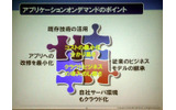 アプリのクラウド対応のためのポイントの画像