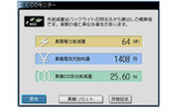 ECOメーターのイメージの画像