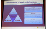 「Software + Service」の優位性の画像