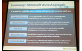 次世代Microsoft Autoのアプローチの画像