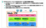 サービス実行基盤 WebOTX V8.3の画像