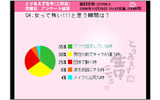 女って怖い!!!と思う瞬間は?の画像