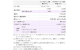KDDI「ガンガンメール」プラン詳細の画像