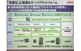 富士通のプライベートクラウドのシステム構成の画像