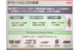 プライベートクラウド環境のパッチやインストールなどを自動化するの画像
