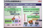 バックアップサーバの設定、立ち上げも自動化するの画像