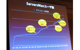 「ServersMan」ユーザー数の推移の画像