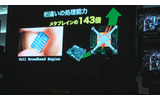 「CEATEC JAPAN 2009」で展示された「CELL REGZA 55X1」の様子の画像