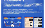 iPhoneによる電源およびエアコン管理の画像