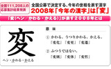 2008年は「変」が選ばれたの画像