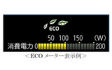 ECOメーターのイメージの画像