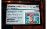 マッシュアップポータルのサービスイメージの画像