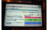 WebOTX構造内でのマッシュアップポータルの位置づけの画像