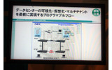 プログラマブルフローのデモシステムの構成の画像