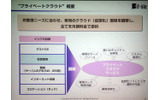 プライベートクラウドの概要の画像