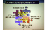 アプリケーションオンデマンドによるクラウドマーケットを切り拓くの画像