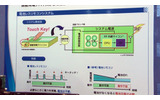 システム概要の画像