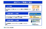 事業概要の画像